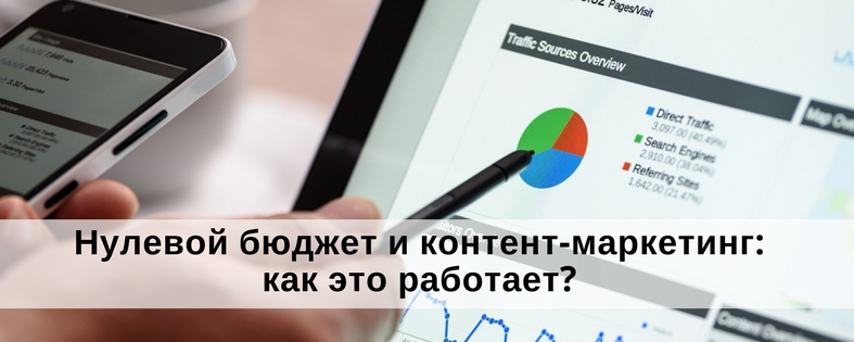 Как работает контент-маркетинг при нулевом бюджете