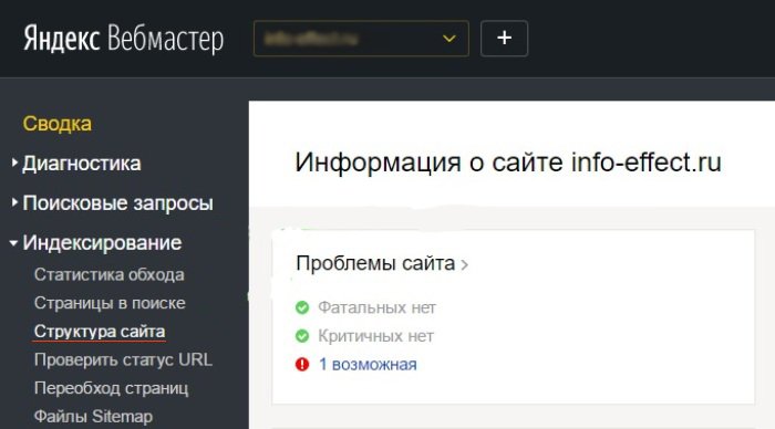 Яндекс Вебмастер структура сайта