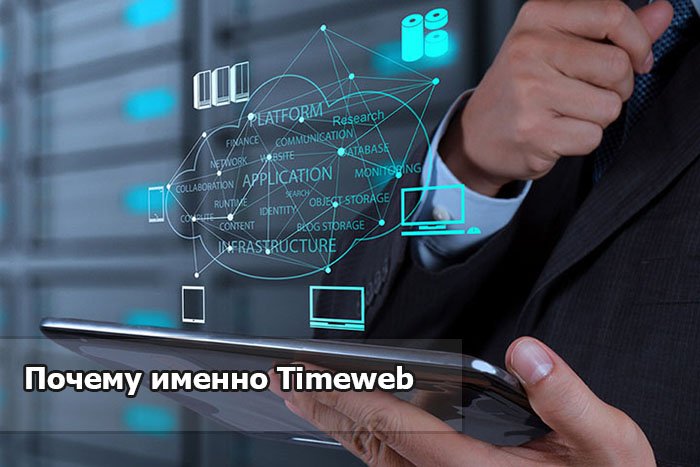 Timeweb лучший хостинг для сайта